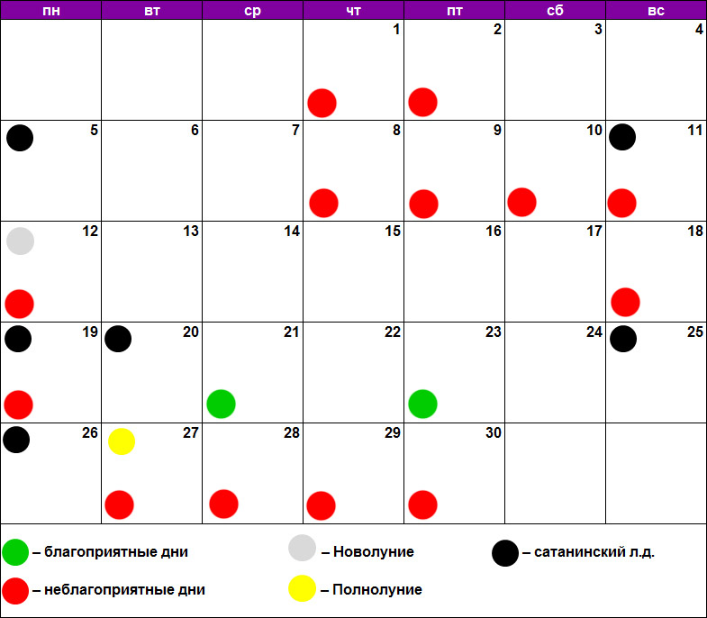 Стрижки апрель 2023 года. День стрижки по лунному календарю. Благоприятные дни для завивки в августе. Благоприятные дни для химической завивки в августе 2022 года. Лунный календарь химической завивки.