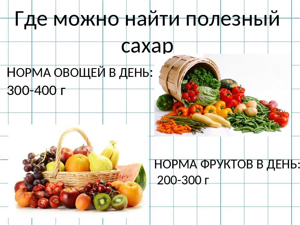 Овощи в день сколько есть