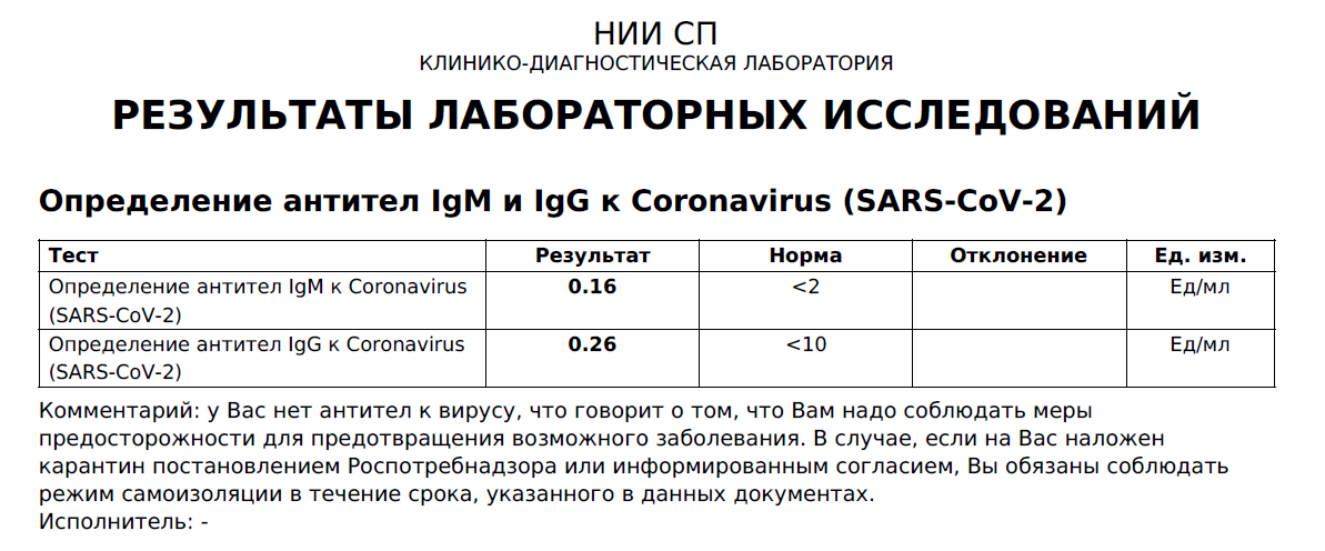 Результат теста м. Антитела к коронавирусу расшифровка IGG таблица. Норма антител ig g к коронавирусу в крови. Антитела IGG норма после коронавируса. Антитела к коронавирусу расшифровка норма.