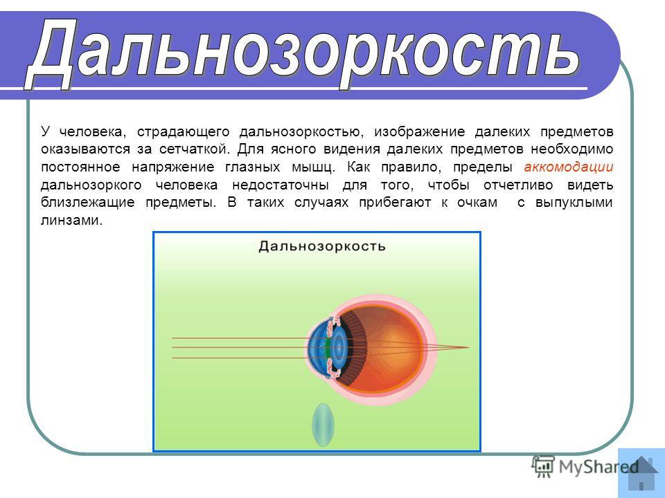Причины возникновения дальнозоркости. Презентация болезни глаз. Причины дальнозоркости. Заболевания глаз дальнозоркость.